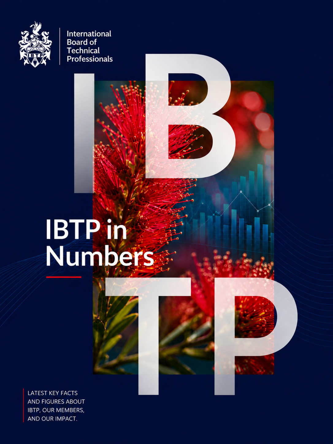 IBTP in Numbers